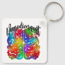Search for spectrum key rings Brain