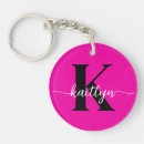 Search for black hot key rings Modern