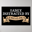 Search for genealogical posters Family tree