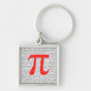Search for mathematical symbol key rings School