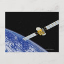 Search for communication postcards Science