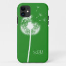 Search for dandelion iphone cases Chic