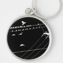 Search for black crow key rings Wildlife