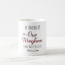 Search for harry and meghan mugs England