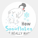 Search for really stickers Santa