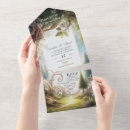 Search for spiritual invitations Celestial