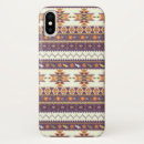 Search for aztec pattern iphone cases Ancient