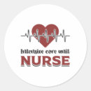 Search for icu stickers Funny
