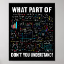 Search for ¡partes posters Understand