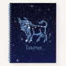 Search for zodiac sign notebooks Astrology