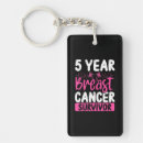 Search for breast cancer survivor key rings Years