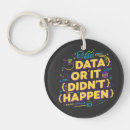 Search for science key rings Geek