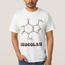 Search for molecular tshirts Periodic