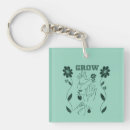Search for asl key rings Deaf culture
