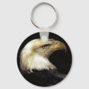 Search for bald round key rings Freedom