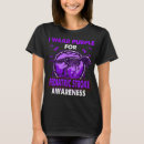 Search for purple dinosaur tshirts Paediatrics
