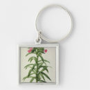 Search for redoute key rings Joseph