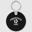 Search for philippines key rings Countries