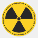 Search for radiation labels Radioactive