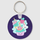 Search for cute ice cream key rings Sweets