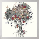 Search for tree of life posters Modern