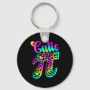 Search for pi symbol key rings Pie