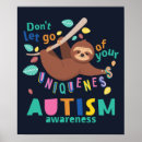 Search for special education posters Aspergers
