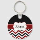 Search for red lady key rings Black