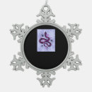 Search for spider christmas tree decorations Whimsical