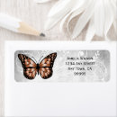 Search for copper return address labels Colourful