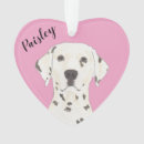 Search for dalmatian christmas tree decorations Dog mum
