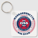 Search for state of massachusetts key rings New england