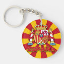 Search for country flags key rings Patriotism