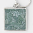 Search for aesthetic key rings Dark academia aesthetic
