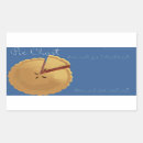 Search for sweet pie stickers Dessert