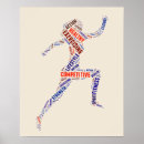 Search for fit lifestyle posters Fitness
