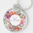 Search for beautiful pink key rings Mother