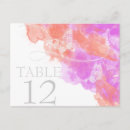 Search for wedded bliss postcards Elegant