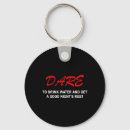 Search for candy lover key rings Snowman