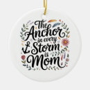 Search for mother daughter christmas tree decorations Mothers day bible verse