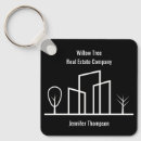 Search for advertising key rings Modern