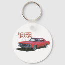 Search for generation round key rings Car