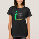 Search for share your spare tshirts Donation