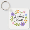 Search for mother s day key rings Best mum ever
