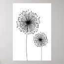 Search for modern flower posters Pretty