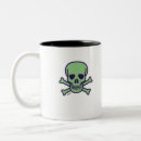 Search for green skull mugs Skulls