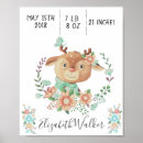 Search for friend nursery art Forest friends