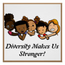 Search for cultural diversity posters Community