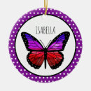 Search for purple butterfly christmas tree decorations Pink