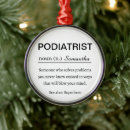 Search for foot christmas tree decorations Funny